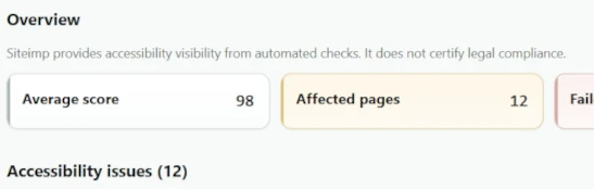 Accessibility evidence helps explain structure, controls, interaction, and barriers on a website