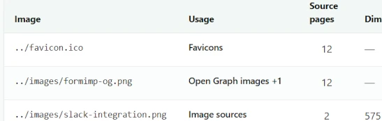 Image integrity includes metadata, alt text, file formats, and technical behavior