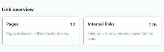Site structure and integrity affect how websites connect, resolve, and behave